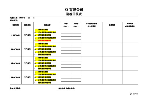 巡检日报表(ISO9001四级文件表格)