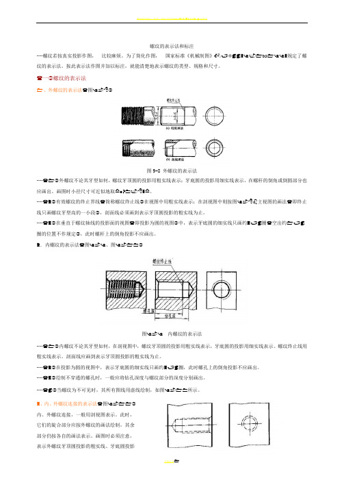 螺纹的表示方法和标注