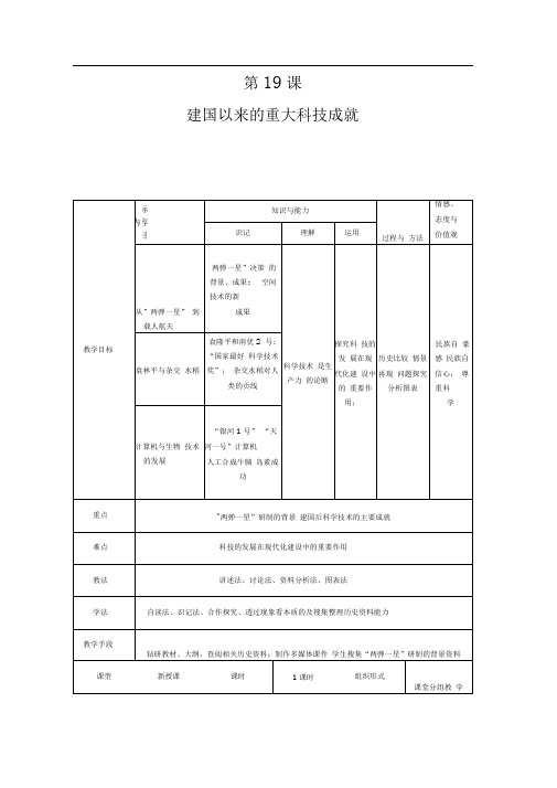 人教版高中历史必修三建国以来的重大科技成就教案