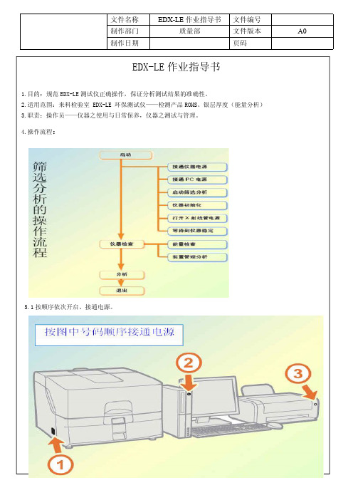 EDX-LE ROHS测试仪作业指导书