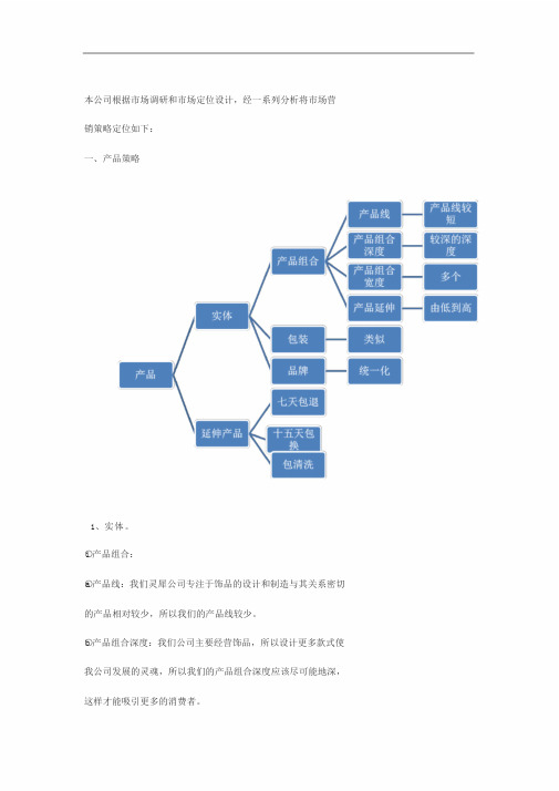 营销策划4P组合