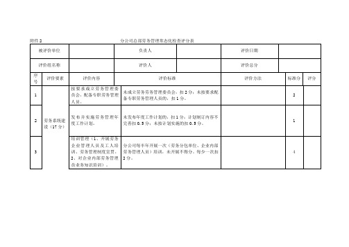 劳务管理常态化管理表单2.26