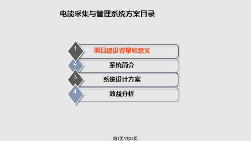 电力采集与管理系统方案PPT课件