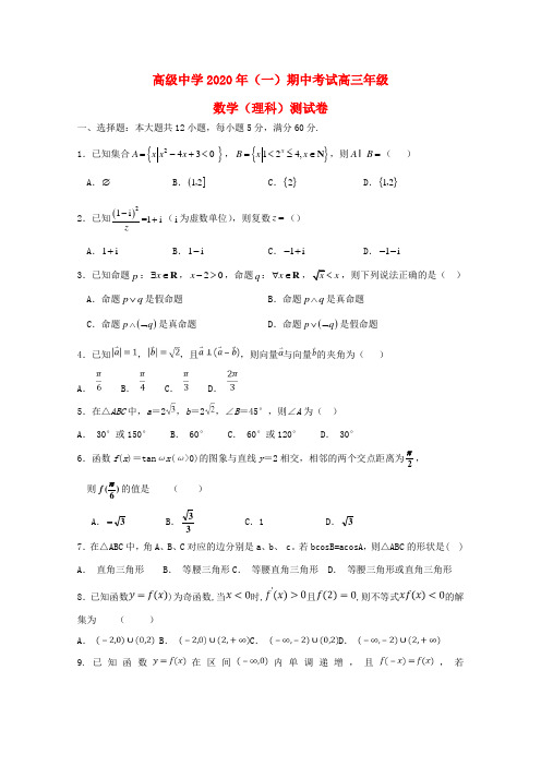 宁夏青铜峡市高级中学2020届高三数学上学期期中试题 理