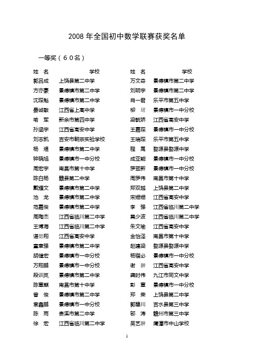 2008年全国初中数学联赛获奖名单