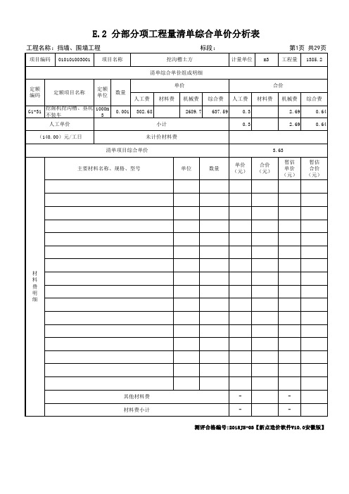 3 E.2 分部分项工程量清单综合单价分析表(纵)