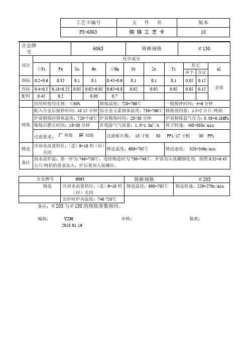 6063 牌号 铝棒熔炼工艺