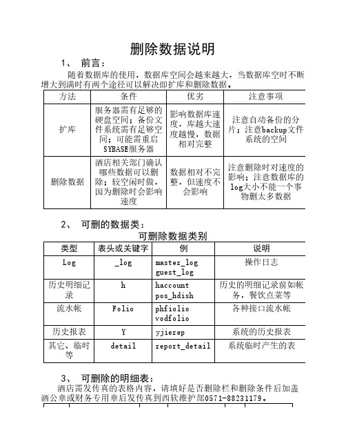 酒店FOXHIS西软系统删除数据说明