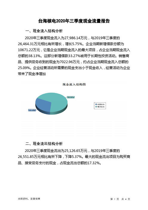 台海核电2020年三季度现金流量报告