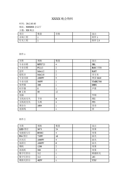 晚会设备物料清单(模板)