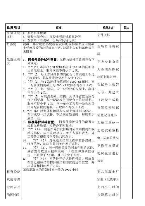 商品砼检测项目标准和方法