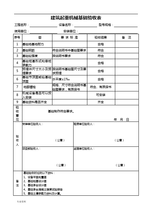 建筑起重机械基础验收表(表一)