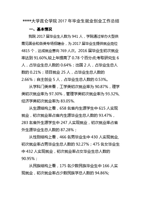 青海大学昆仑学院2017年毕业生就业创业工作总结【模板】