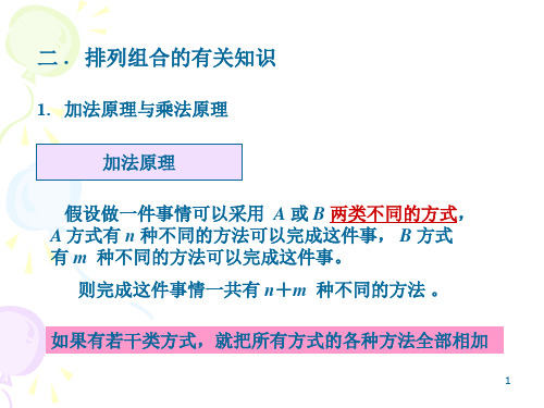 概率论与数理统计课件：1-3 概率论的基本概念  排列组合的有关知识