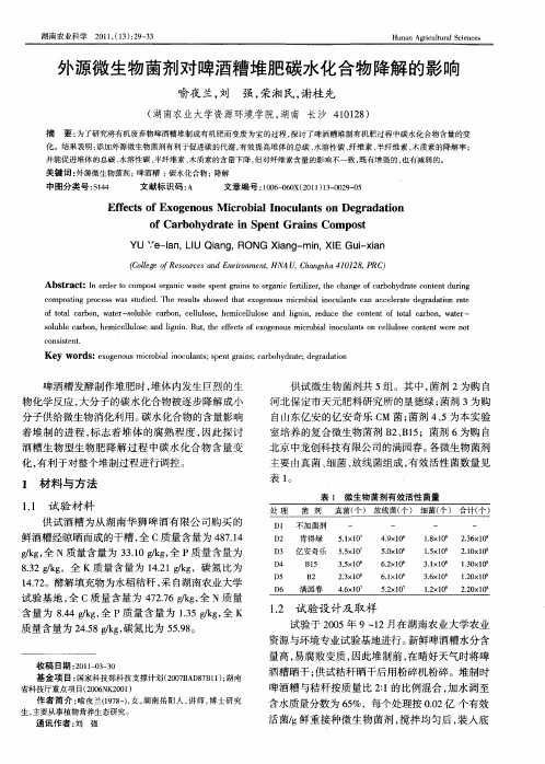 外源微生物菌剂对啤酒糟堆肥碳水化合物降解的影响