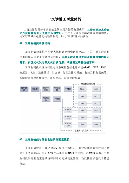 一文读懂工商业储能