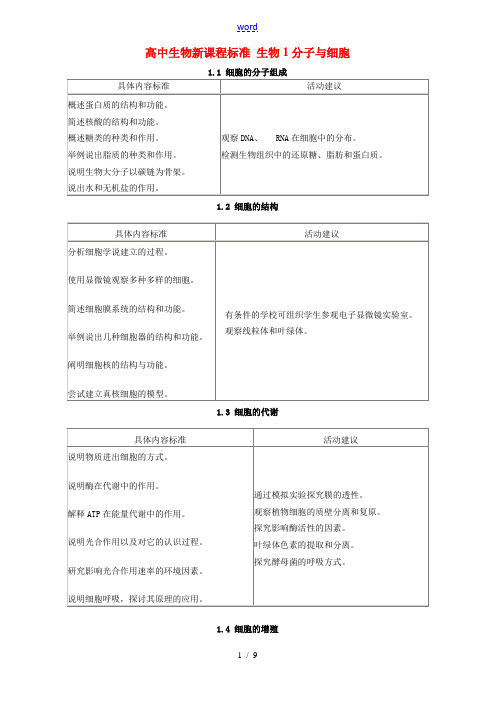 高中生物新课程标准 生物1 分子与细胞