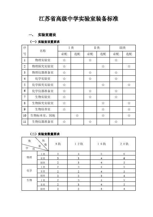 普通高中理化生实验室建设标准