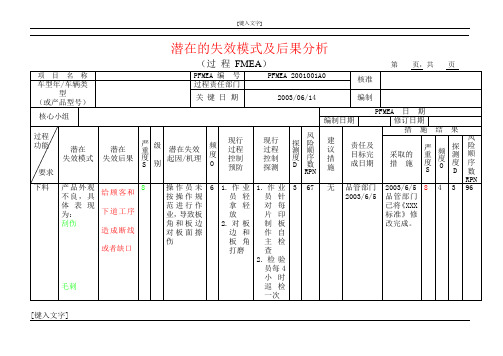 PFMEA分析表