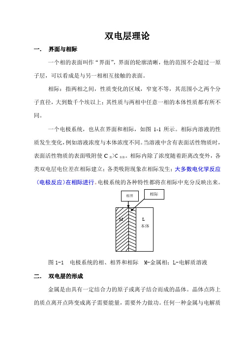 双电层理论