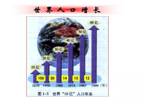 1-3 人口的合理容量