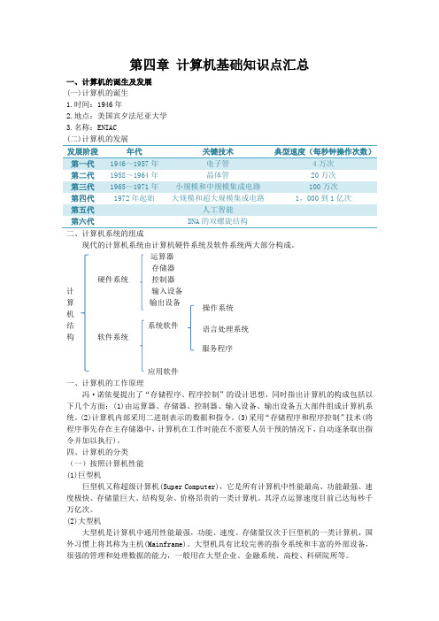 第四章 计算机基础知识点汇总