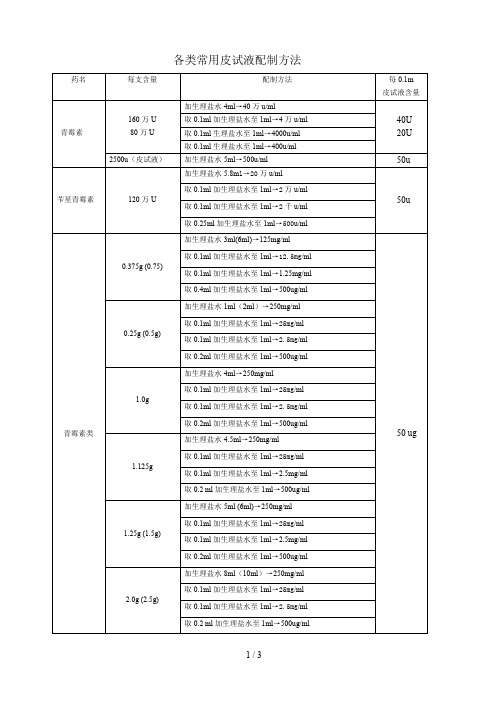 各类常用皮试液配制方法