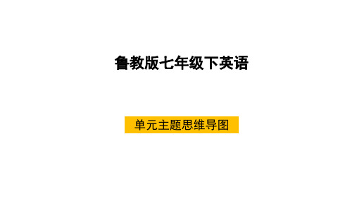 鲁教版七年级下英语各单元主题思维导图