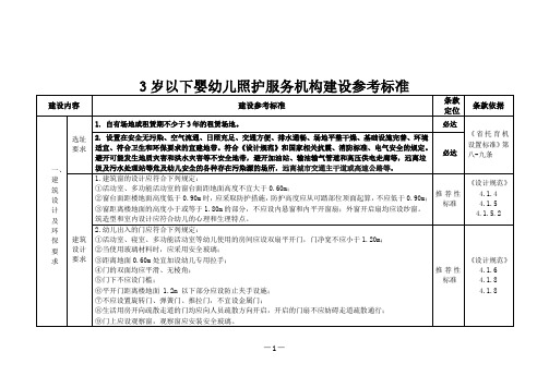 3岁以下婴幼儿照护服务机构建设参考标准