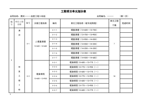 工程项目单元划分表1