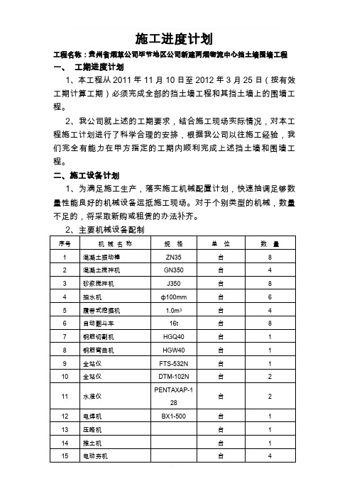 全部施工进度计划(倒排工期)