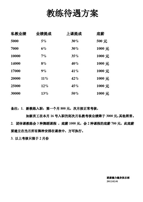 教练待遇方案