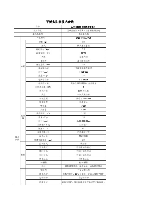 80L平板阳台壁挂太阳能参数