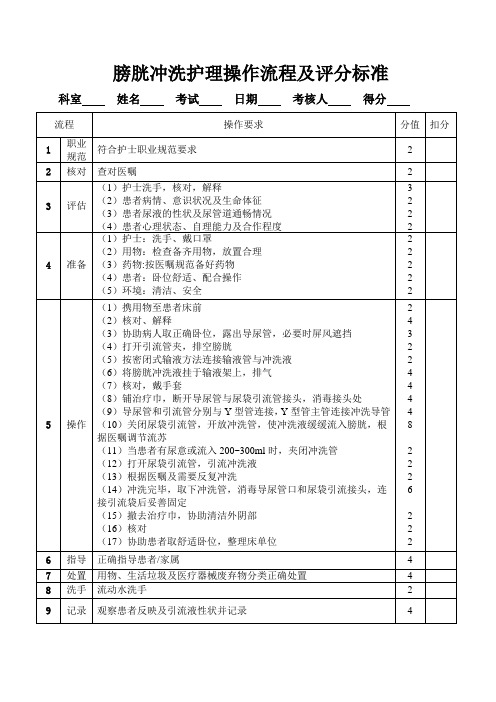 膀胱冲洗护理操作流程及评分标准