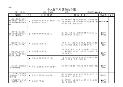 曹文斌个人作风问题整改台账