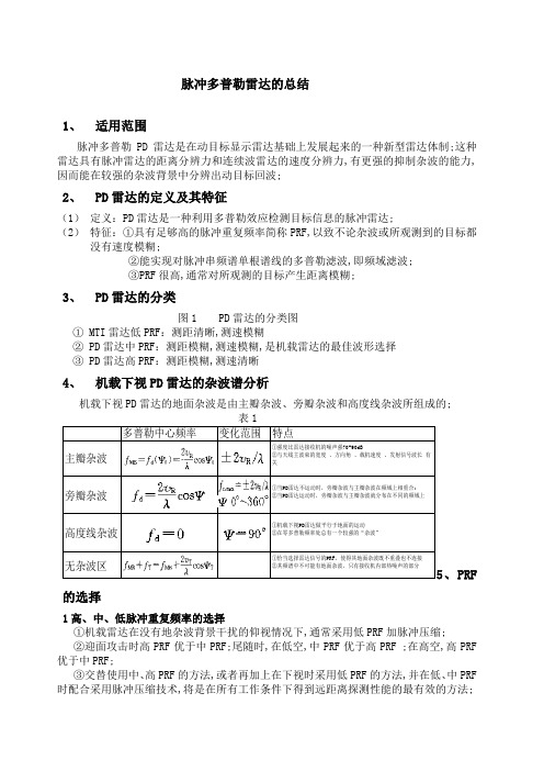 脉冲多普勒雷达的总结