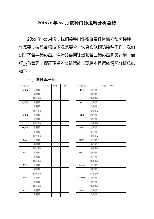 接种门诊每月运转分析总结