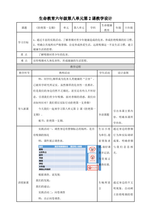 武汉版生命生态安全【武汉版】《生命安全教育》六年级 第32课《拒绝第一支烟》教案