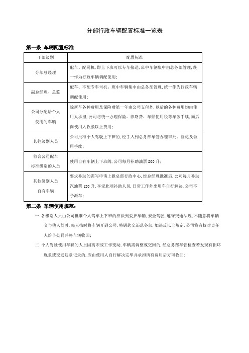 分部行政车辆配置标准一览表