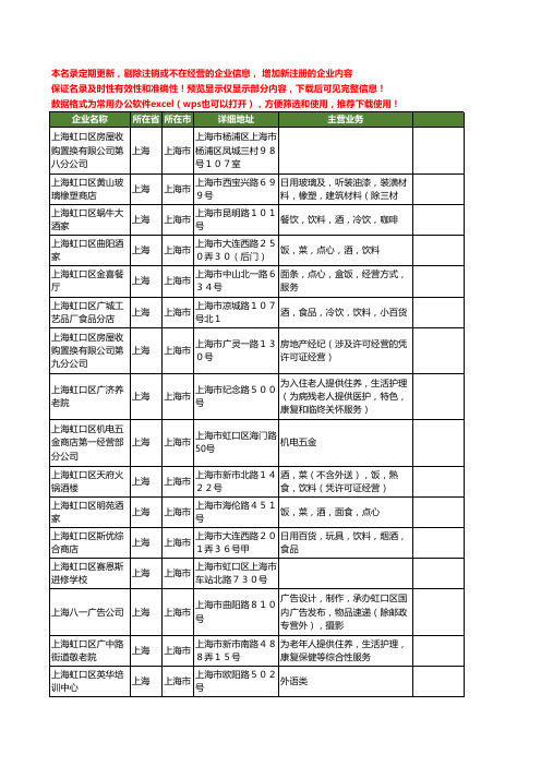 新版上海市上海虹口区工商企业公司商家名录名单联系方式大全100家