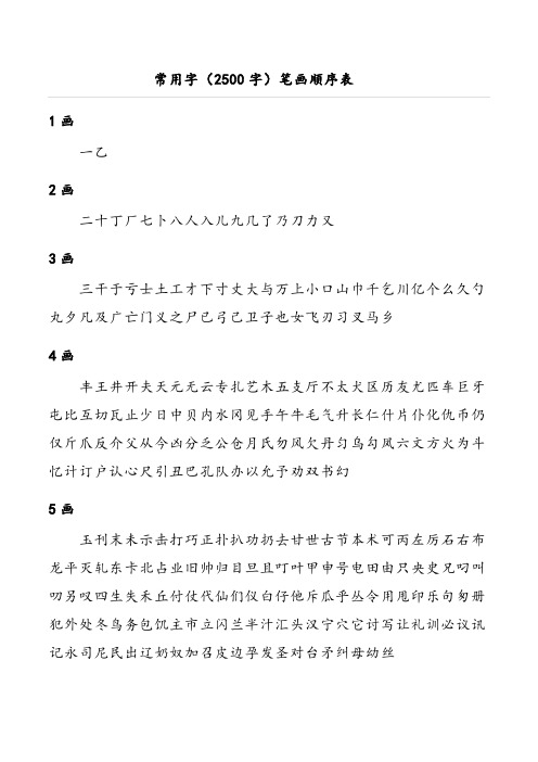 【专业文档】常用汉字大全.doc