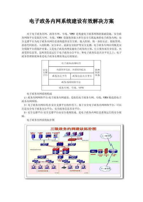 最新电子政务内网系统建设有效解决方案