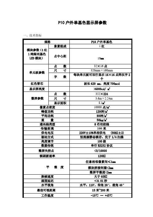 PH10室外单色参数及报价