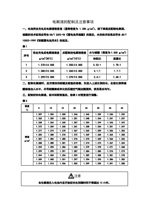 电解液的配制及注意事项