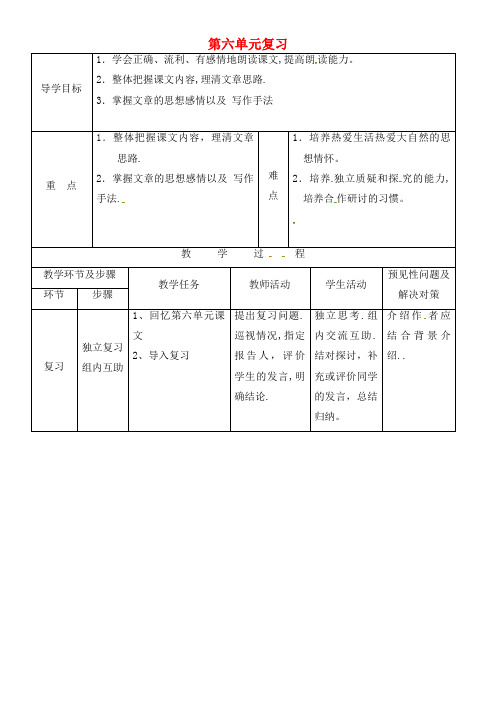 八年级语文下册 第六单元复习导学案(无答案)新人教版(2021年整理)