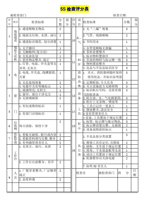 制造部车间S检查评分表