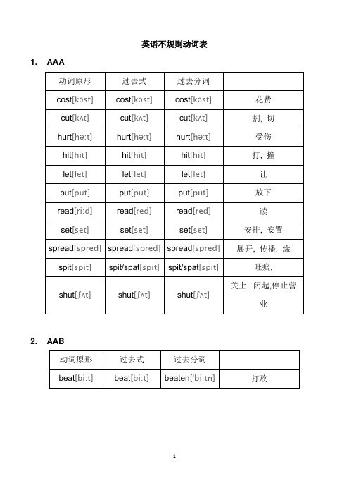 英语不规则动词表