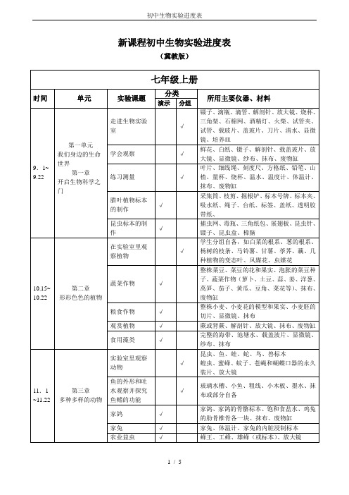 初中生物实验进度表