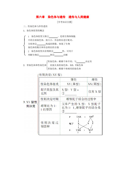 (浙江学考)2018届高三生物一轮复习第6章染色体与遗传遗传与人类健康(含解析)(必修2)