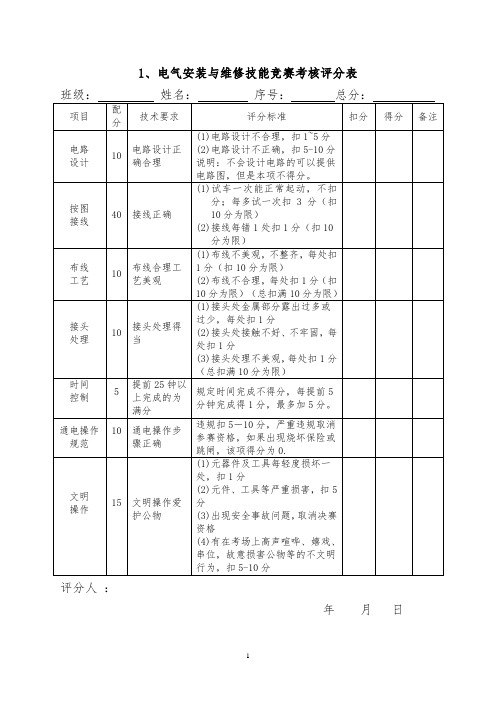 电工竞赛评分标准100 (1)